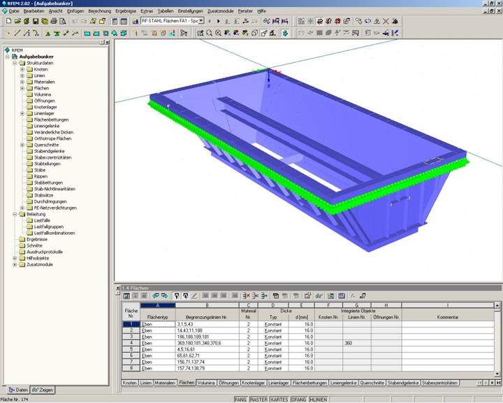 Modelo RFEM de tremonha de alimentação (© IB Ehlenz)