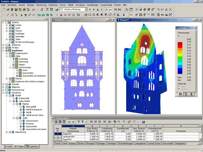 Fachada do Castelo de Neuschwanstein, Alemanha