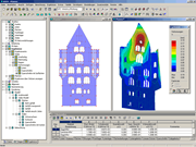 Fachada do Castelo de Neuschwanstein, Alemanha