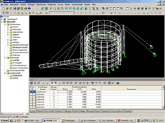 Aviário nos jardins do Castelo de Trauttmansdorff em Merano, Itália