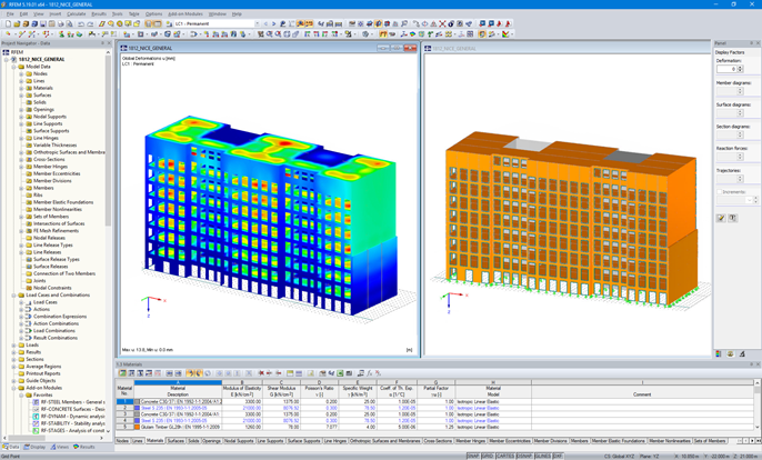 Modelo RFEM do Palazzo Méridia, Nice, França (© CBS-Lifteam)