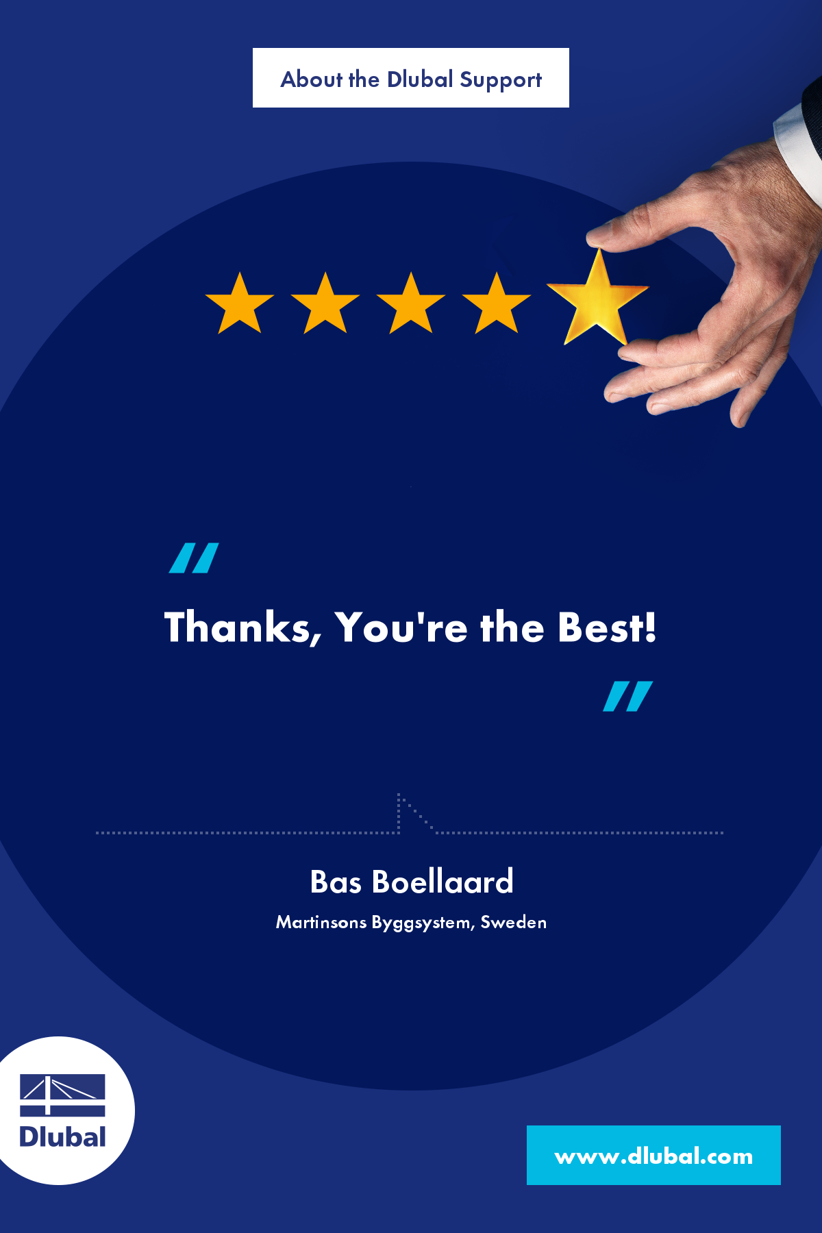 Sobre o apoio da Dlubal