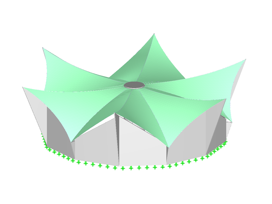 Tenda circular