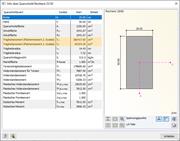 Segundo momento de área no RFEM