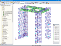 Modelo 3D da estrutura de andaimes no RFEM (© PlusEight System AB)