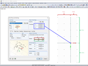 Origem do plano de trabalho