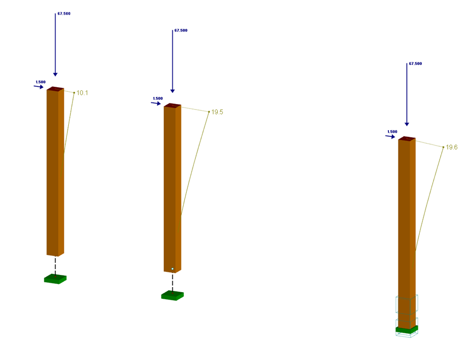Ligação de madeira com consideração do módulo de deslizamento elástico