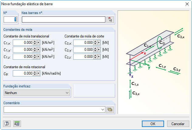 Entrada de uma fundação elástica de barra