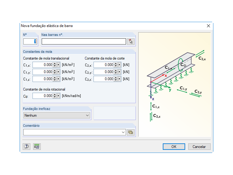 Entrada de uma fundação elástica de barra