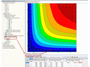 Tensões de contacto