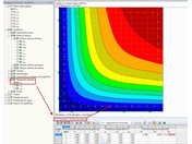 Tensões de contacto
