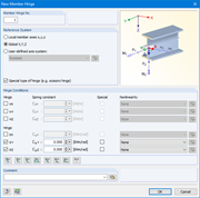 Articulação de extremidade de barra global do tipo "articulação em tesoura"