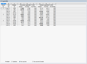 Apenas forças de apoio máximas/mínimas