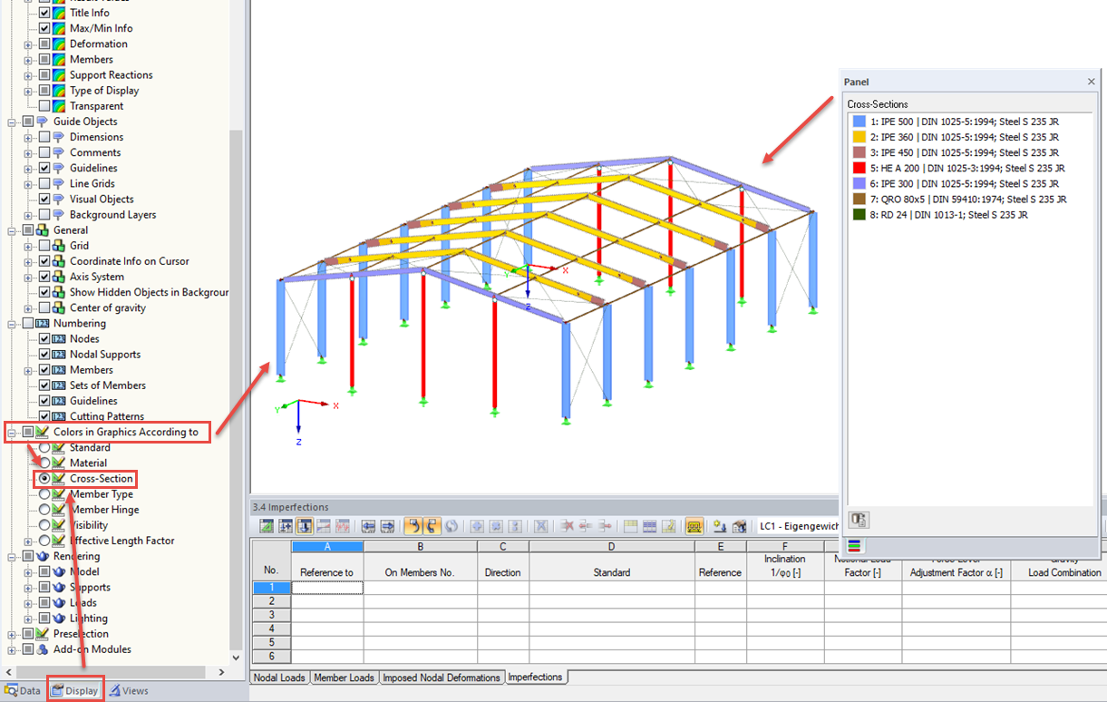 Painel com descrições completas das secções