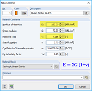 Relação entre o módulo elástico, o módulo de corte e a relação de Poisson ' s