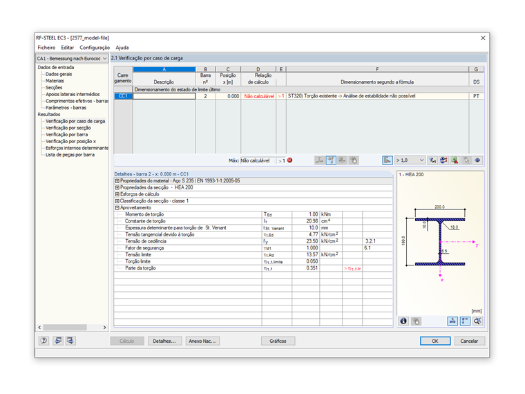 Aviso devido a torção
