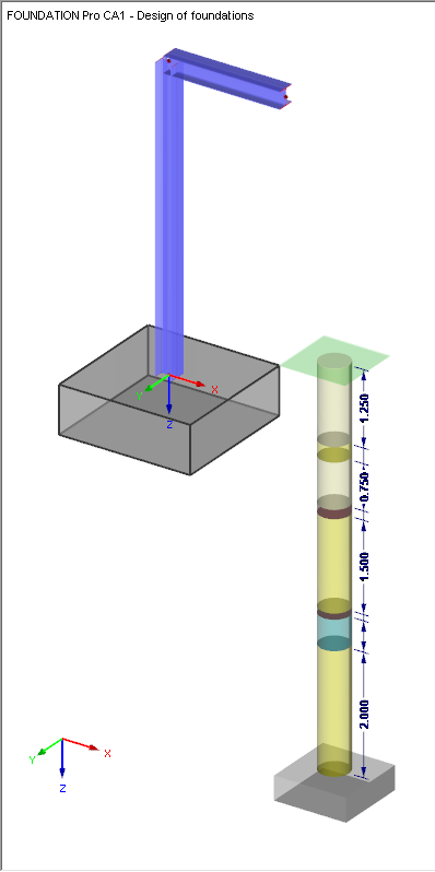 Gráfico de resultados do dimensionamento no RF-/FOUNDATION Pro com visualização do perfil do solo