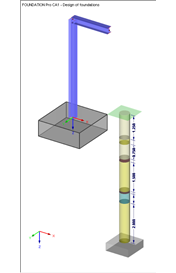 Gráfico de resultados do dimensionamento no RF-/FOUNDATION Pro com visualização do perfil do solo
