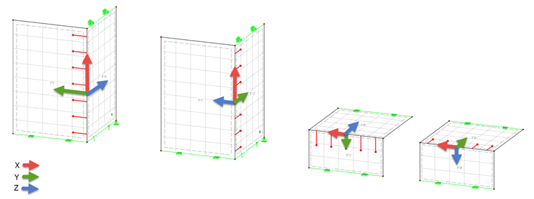 Definição de eixos - articulação de linha