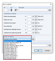 Modelos de material