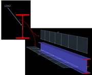 Carga da barra angular