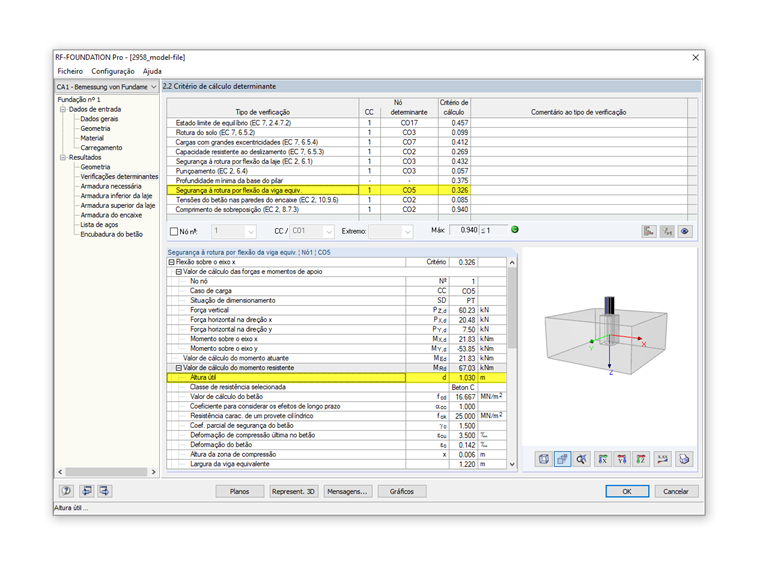 Tabelas de resultados para o cálculo da segurança à rotura por flexão da viga equivalente