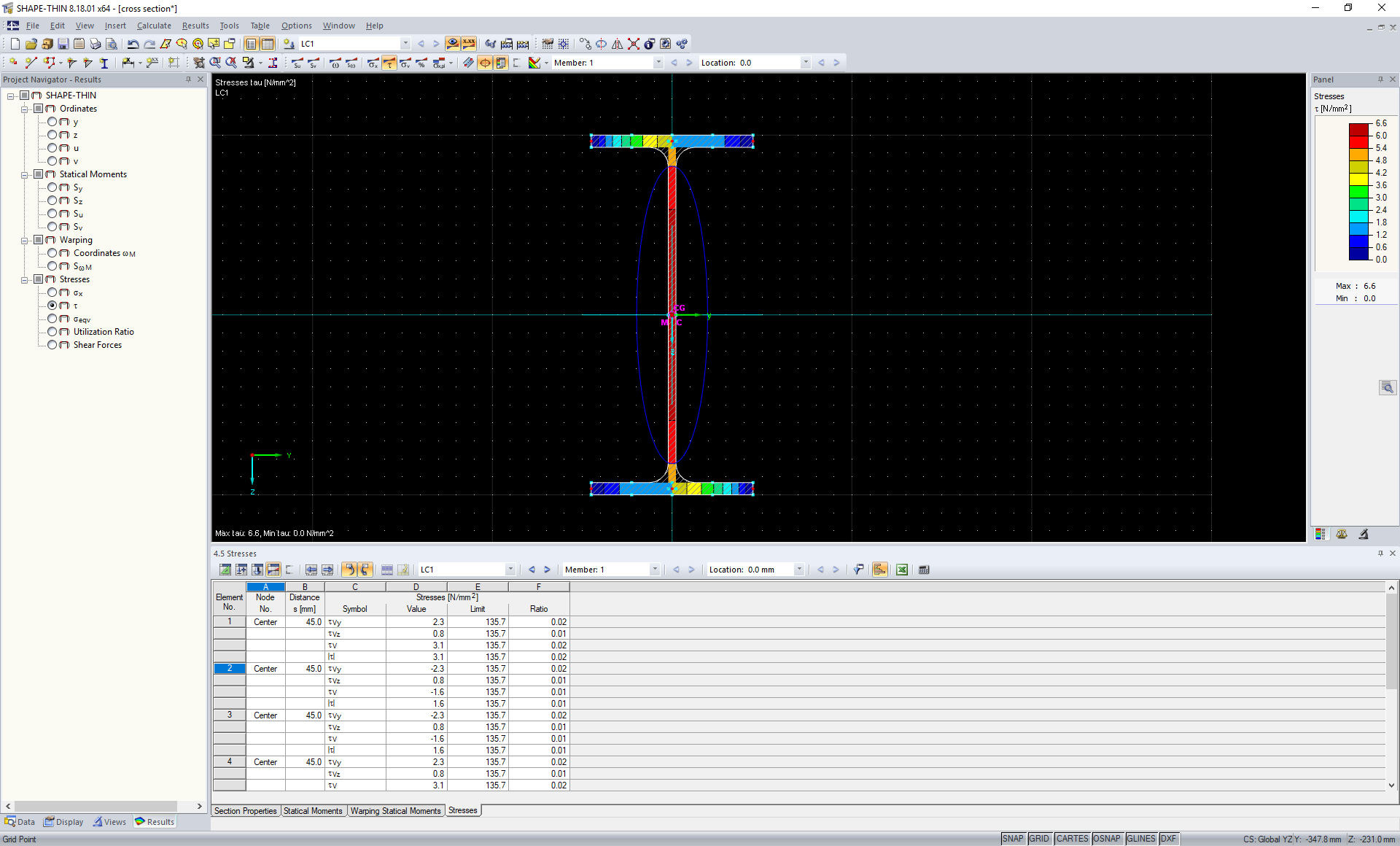 Vista de tabela da tensão de corte