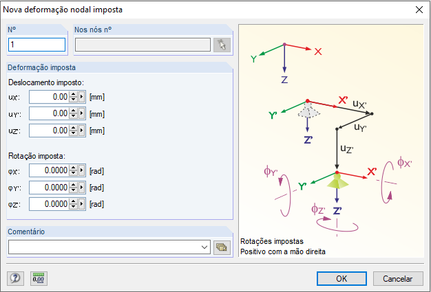 Deformação imposta de nó