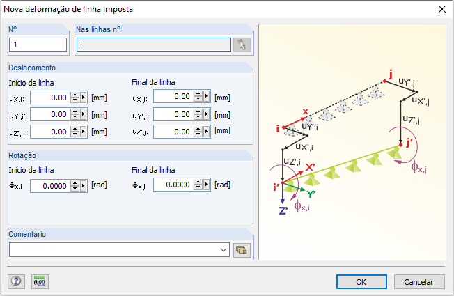 Deformação imposta de linha