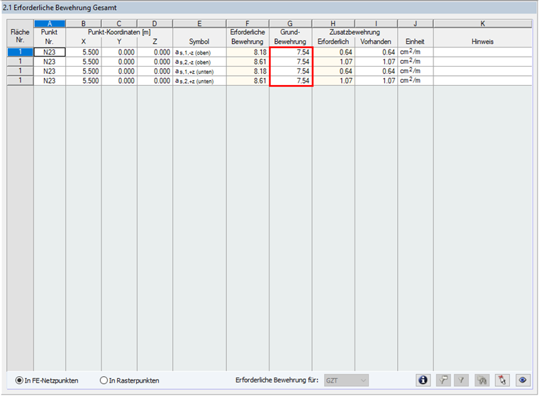 Janela de resultados 2.1 do RF-CONCRETE Surfaces