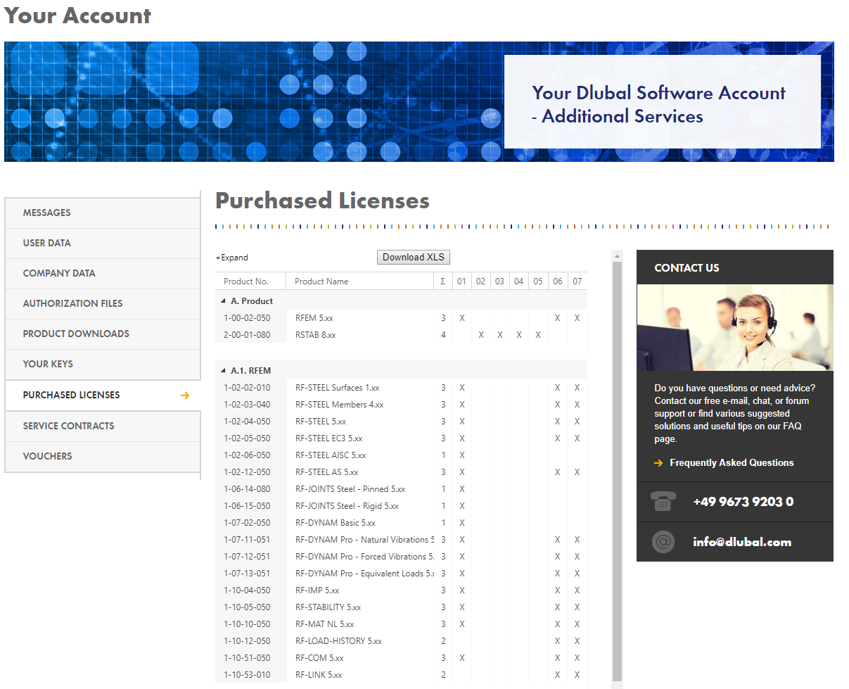 Licenças adquiridas
