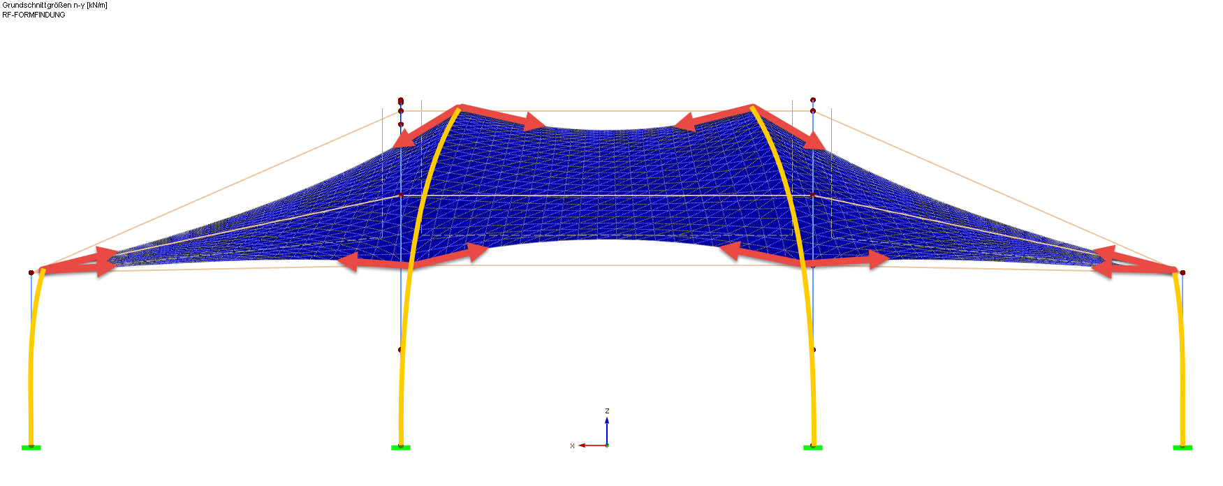Determinação de forma com estrutura de apoio deformada