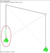 Força de apoio negativa no nó verificado