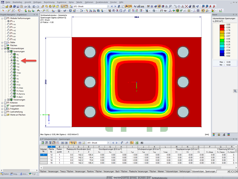 Exibindo tensões de sólidos