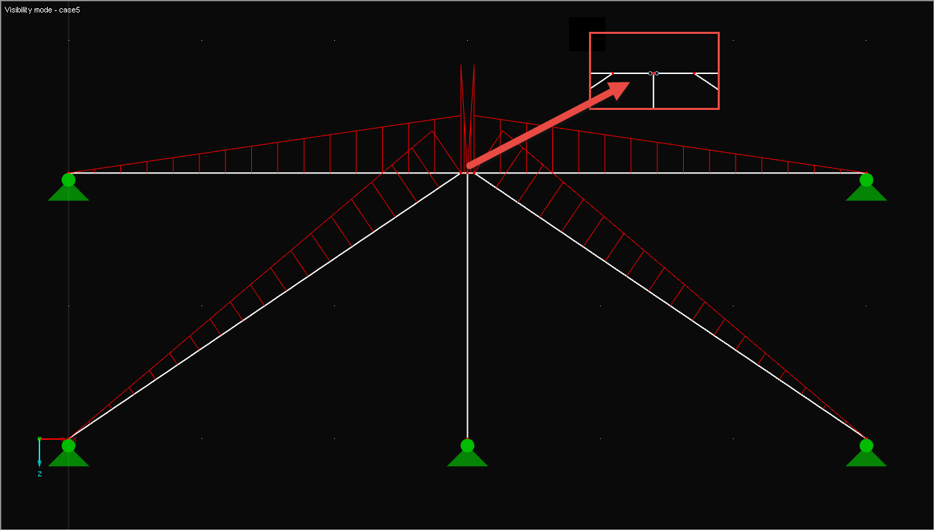 Diagonais rígidas no banzo com vertical no banzo direito
