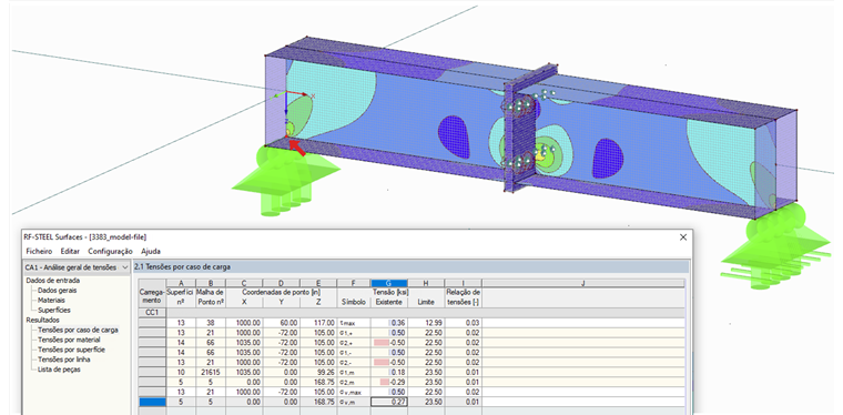 Cálculo de tensões no RF-STEEL Surfaces