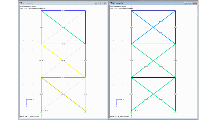 Diferenças nos resultados de ambos os módulos