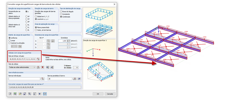 Nós em linhas virtuais
