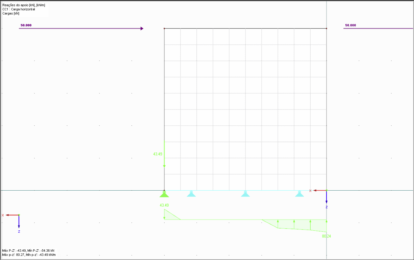 Reação do apoio ao modelar um apoio nodal numa linha de apoio