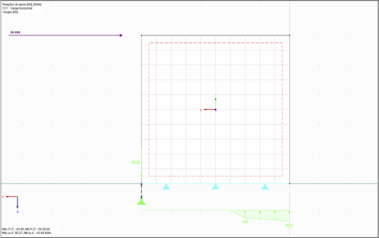 Barra adicional como apoio de tração