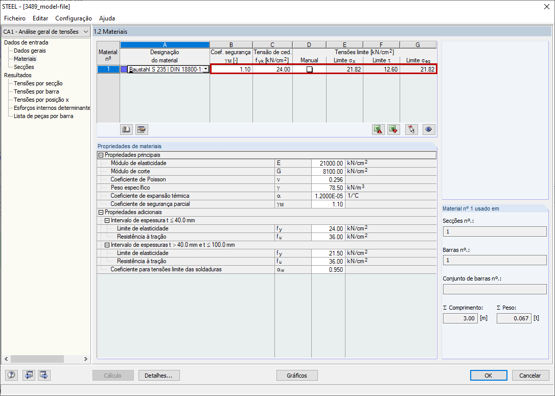 Coeficiente parcial de segurança e tensões limite