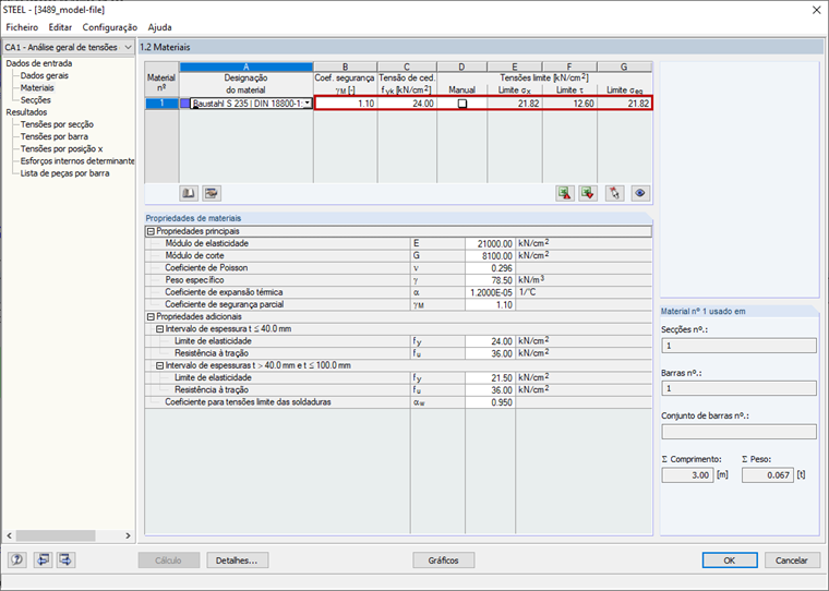 Coeficiente parcial de segurança e tensões limite
