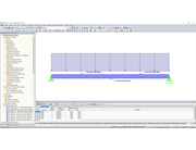 Modelo RFEM com disposição dos apoios laterais