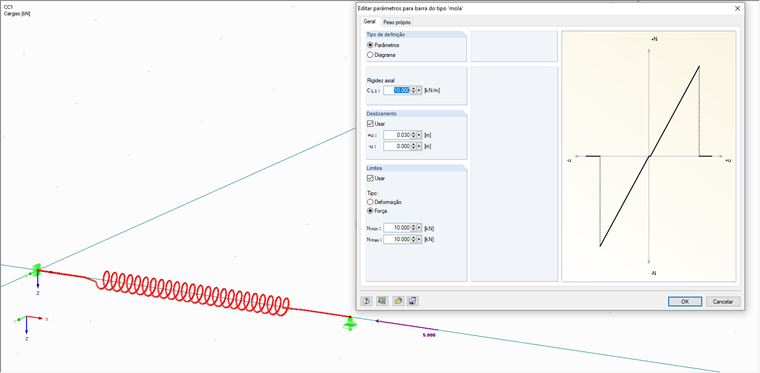 Especificação da rigidez axial de uma mola