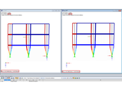 Comparação dos resultados dos dois métodos de resolução