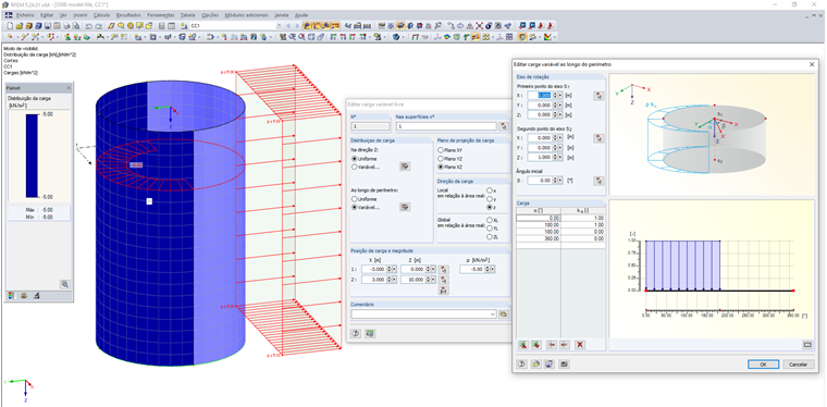 Carga variável livre ao longo do perímetro