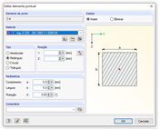 Editar elemento pontual