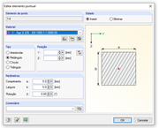 Editar elemento pontual