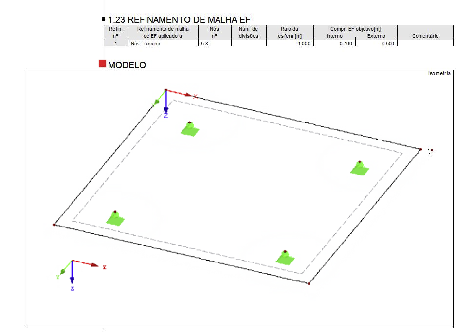 Gráfico atualizado no relatório de impressão