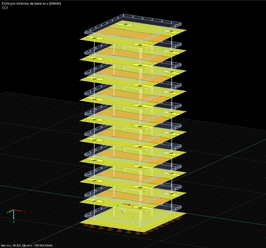 Momento fletor numa estrutura complexa de vários andares